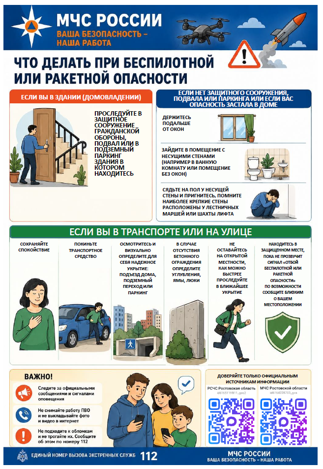 Напоминание о порядке действий студентов и сотрудников при беспилотной и ракетной опасности